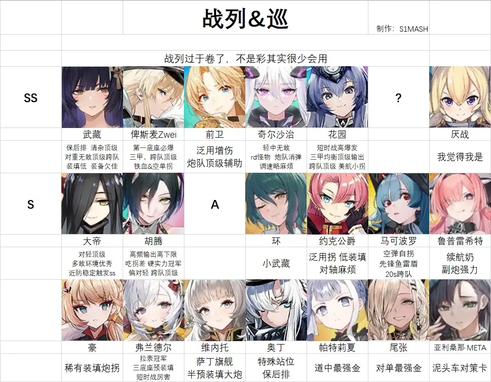 碧蓝航线舰娘图鉴大全-碧蓝航线女角色图片大全