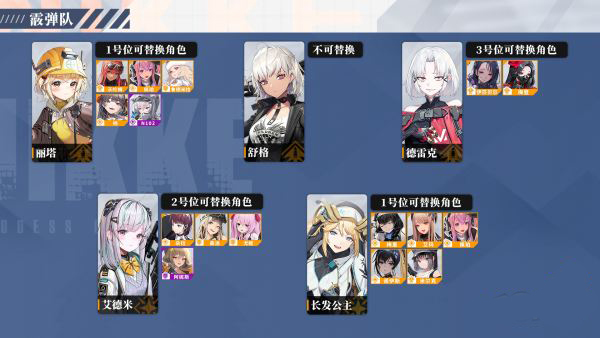 nikke胜利女神队伍推荐-nikke胜利女神阵容搭配