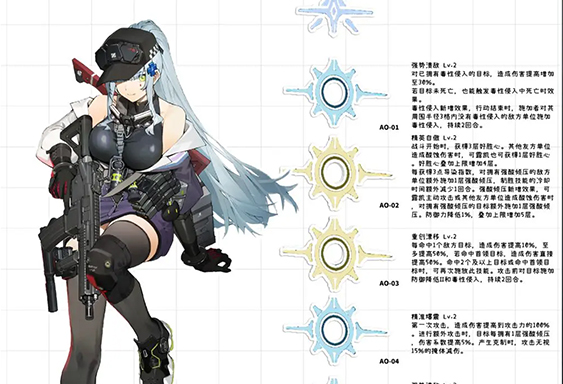 少女前线2可露凯养成攻略-少女前线2可露凯如何培养