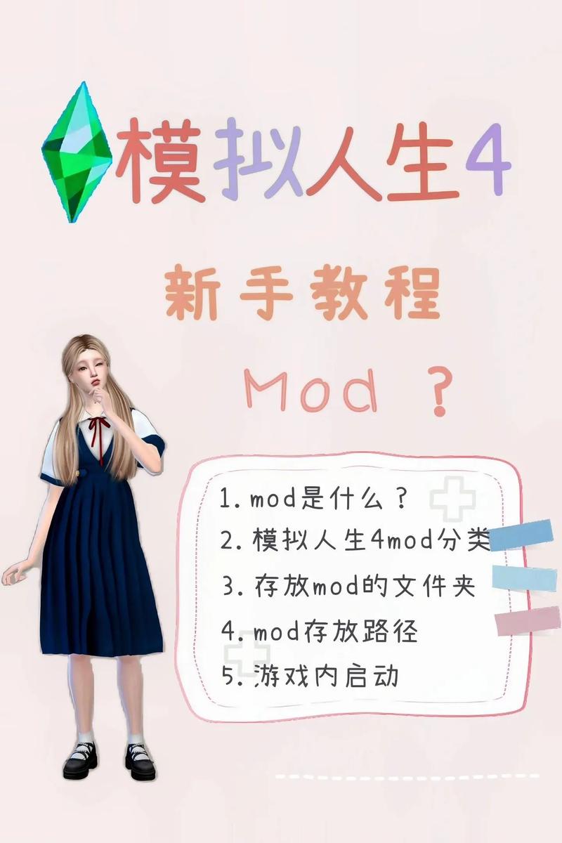 模拟人生4MOD怎么安装？模拟人生4MOD安装方法