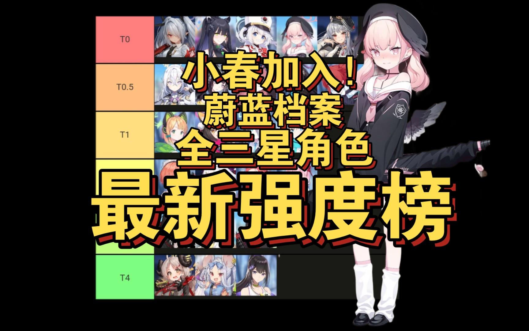蔚蓝档案角色强度排行-蔚蓝档案最新角色推荐