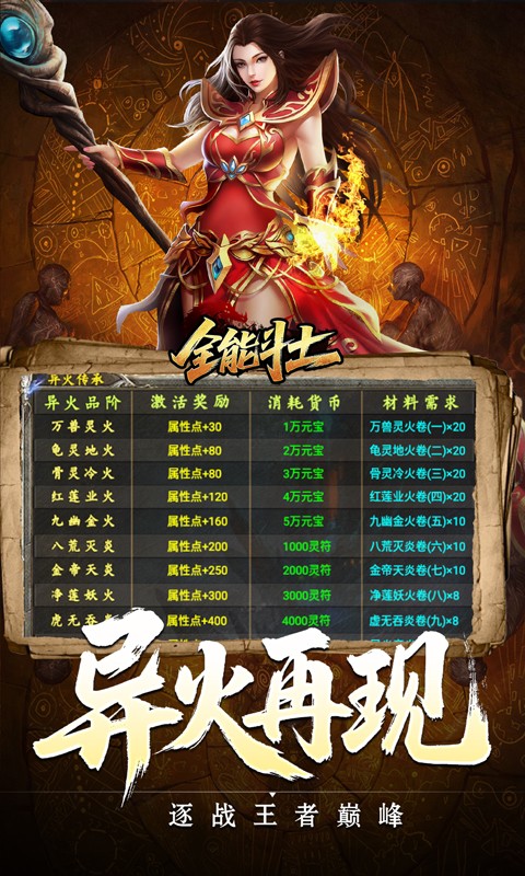 全能斗士（异法奇经八脉）