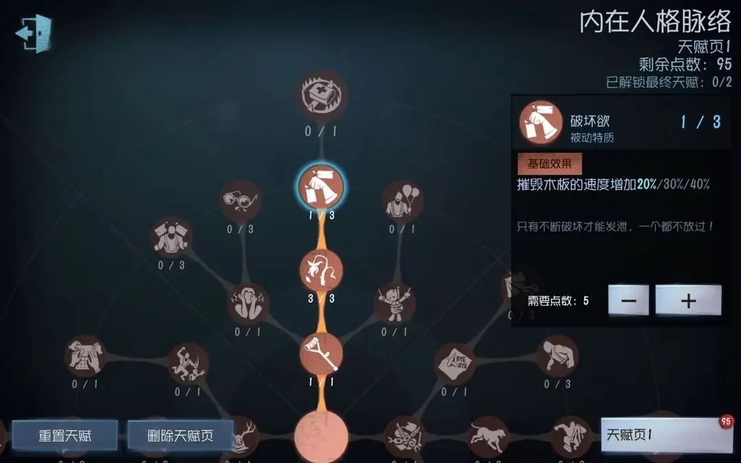 第五人格天赋分配攻略-第五人格天赋点怎么分配