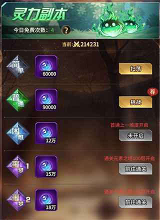 副本玩法攻略截图1