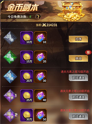 副本玩法攻略截图2