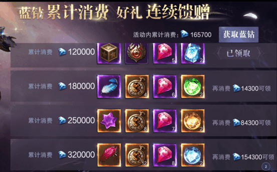 活动介绍配图3