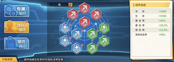 阵容推荐截图4