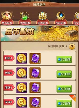 日常副本攻略截图1