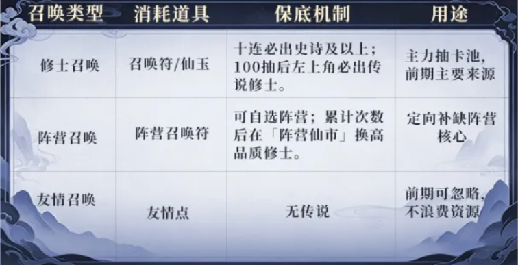 遮天帝路争锋0.1折