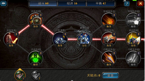游戏攻略截图1
