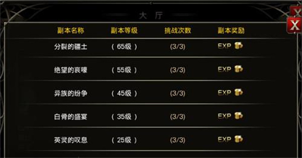 新职业游侠快速升级攻略截图2