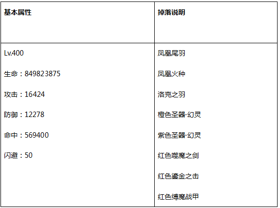 魅惑女王
