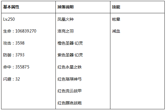 恶魔炎触