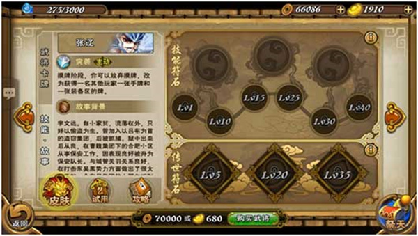 单刀会推荐武将组合1